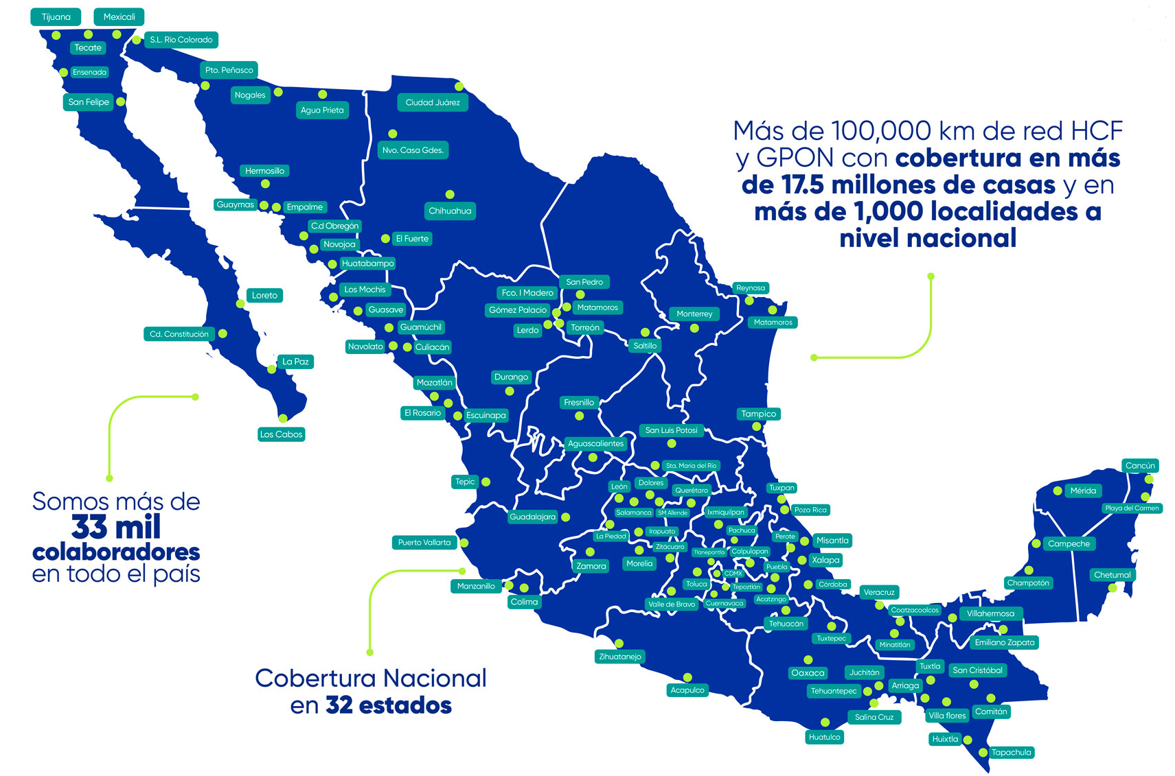 Mapa de Cobertura Nacional de la empresa en México